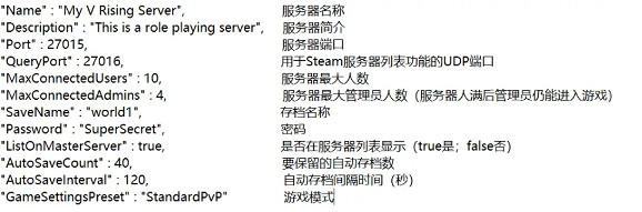 《吸血鬼崛起》如何自建伺服器?Vrising伺服器自建方法分享 《吸血鬼崛起》如何自建伺服器?Vrising伺服器自建方法分享
