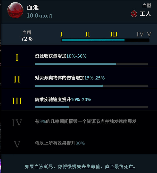 《吸血鬼崛起》vrising血型有什麽用?V Rising血型效果一覽 《吸血鬼崛起》vrising血型有什麽用?V Rising血型效果一覽