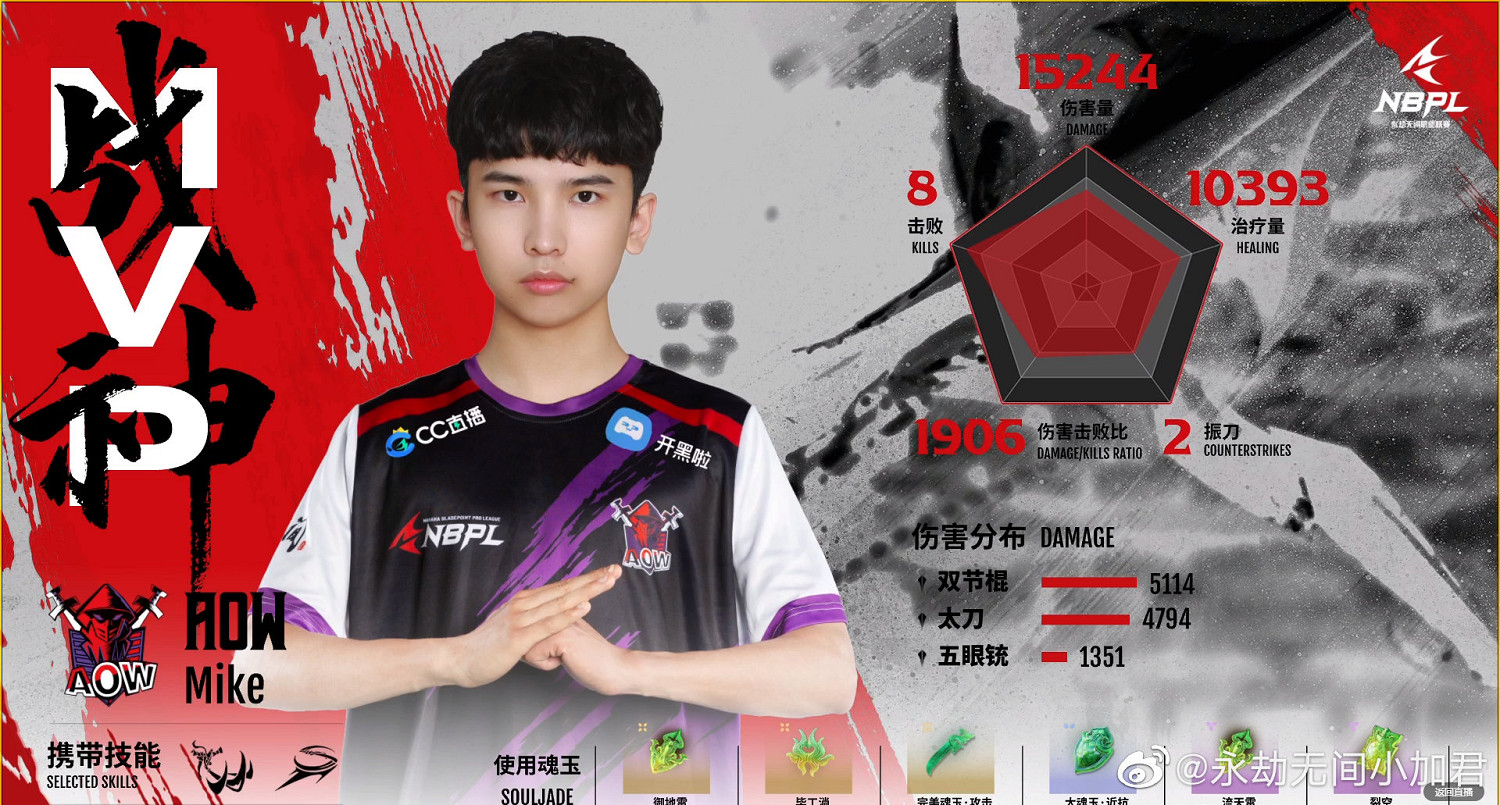 《永劫無間》職業聯賽S1常規賽第一雙周DAY６戰況匯總