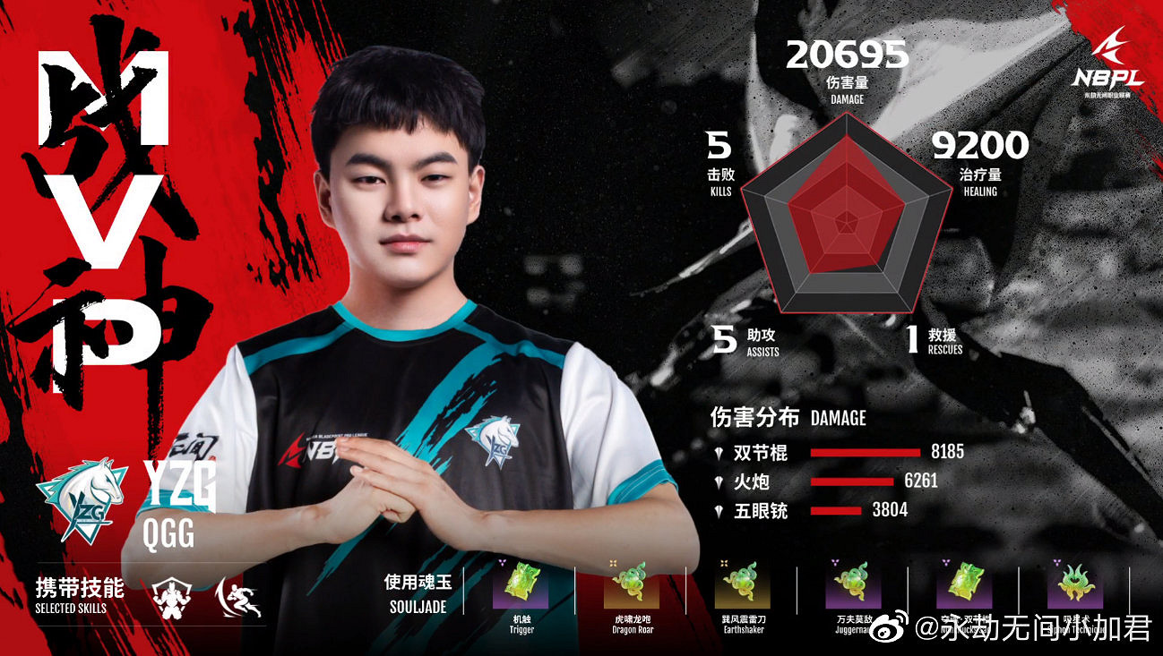 《永劫無間》職業聯賽S1常規賽第一雙周決賽DAY2賽況 《永劫無間》職業聯賽S1常規賽第一雙周決賽DAY2賽況