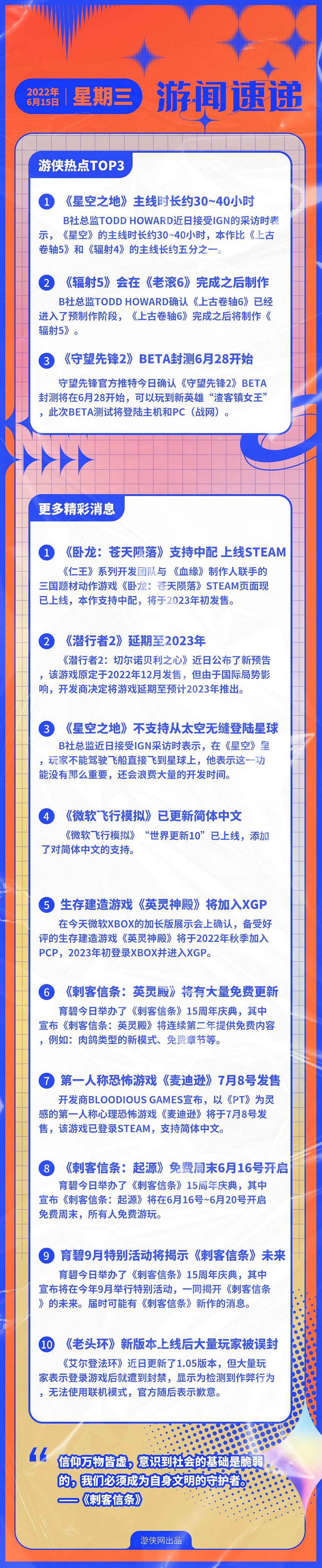 早報:《星空》主線30~40小時 輻射5在上古卷軸6後製作