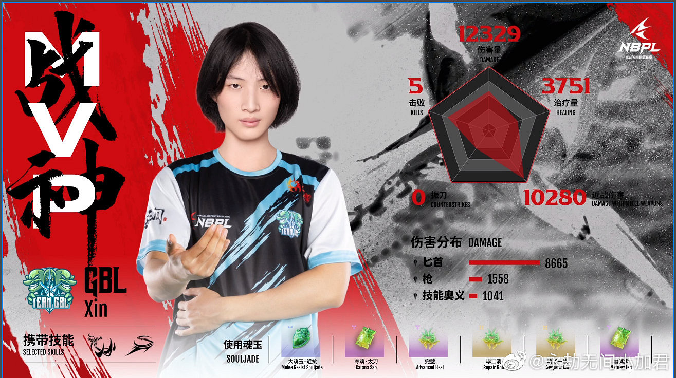 《永劫無間》職業聯賽S1常規賽第一雙周決賽DAY1賽況 《永劫無間》職業聯賽S1常規賽第一雙周決賽DAY1賽況