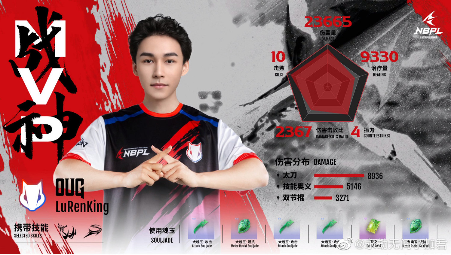 《永劫無間》職業聯賽S1常規賽第一雙周DAY６戰況匯總