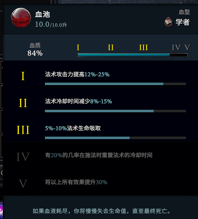 《吸血鬼崛起》vrising血型有什麽用?V Rising血型效果一覽 《吸血鬼崛起》vrising血型有什麽用?V Rising血型效果一覽