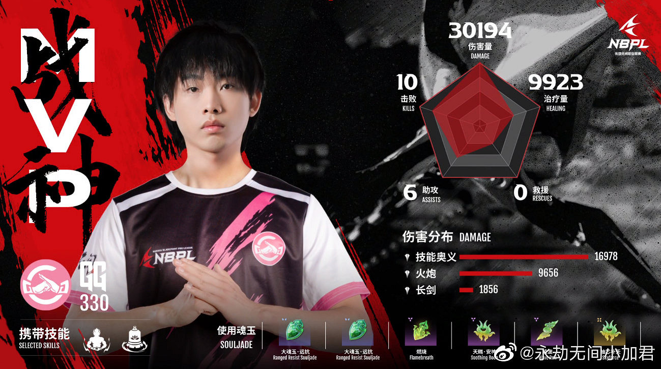 《永劫無間》職業聯賽S1常規賽第一雙周決賽DAY2賽況 《永劫無間》職業聯賽S1常規賽第一雙周決賽DAY2賽況