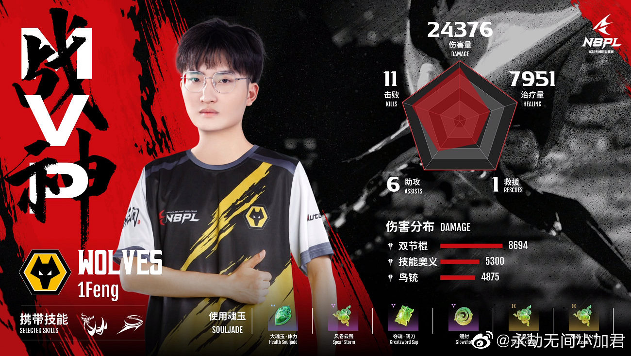 《永劫無間》職業聯賽S1常規賽第一雙周決賽DAY2賽況 《永劫無間》職業聯賽S1常規賽第一雙周決賽DAY2賽況