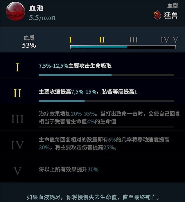 《吸血鬼崛起》vrising血型有什麽用?V Rising血型效果一覽 《吸血鬼崛起》vrising血型有什麽用?V Rising血型效果一覽