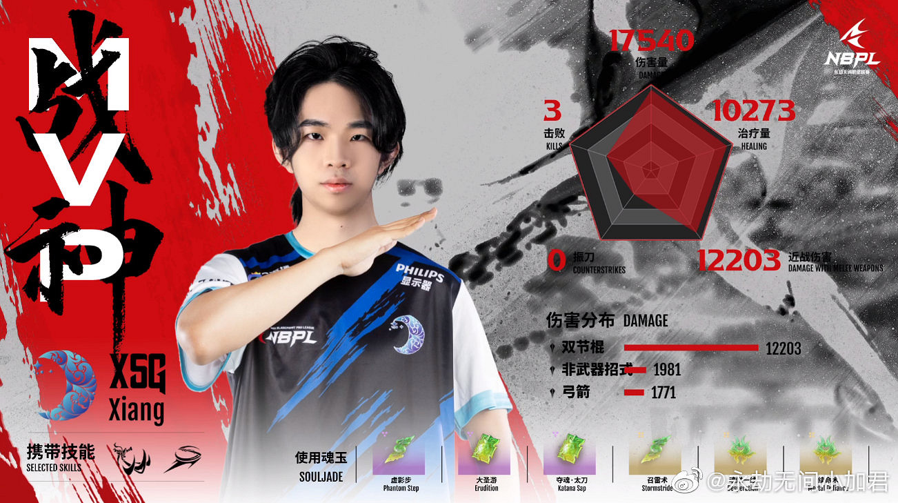 《永劫無間》職業聯賽S1常規賽第一雙周決賽DAY1賽況 《永劫無間》職業聯賽S1常規賽第一雙周決賽DAY1賽況