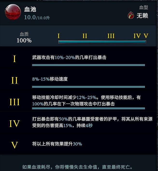 《吸血鬼崛起》vrising血型有什麽用?V Rising血型效果一覽 《吸血鬼崛起》vrising血型有什麽用?V Rising血型效果一覽