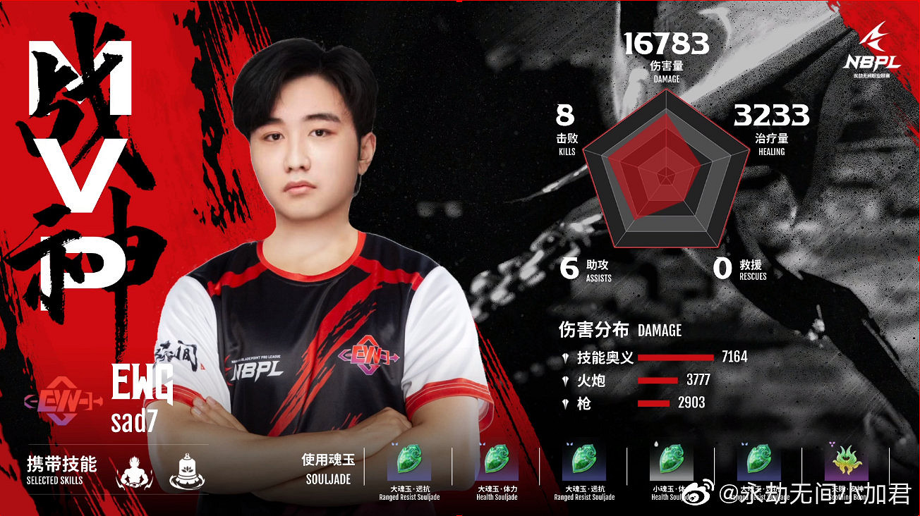 《永劫無間》職業聯賽S1常規賽第一雙周決賽DAY2賽況 《永劫無間》職業聯賽S1常規賽第一雙周決賽DAY2賽況