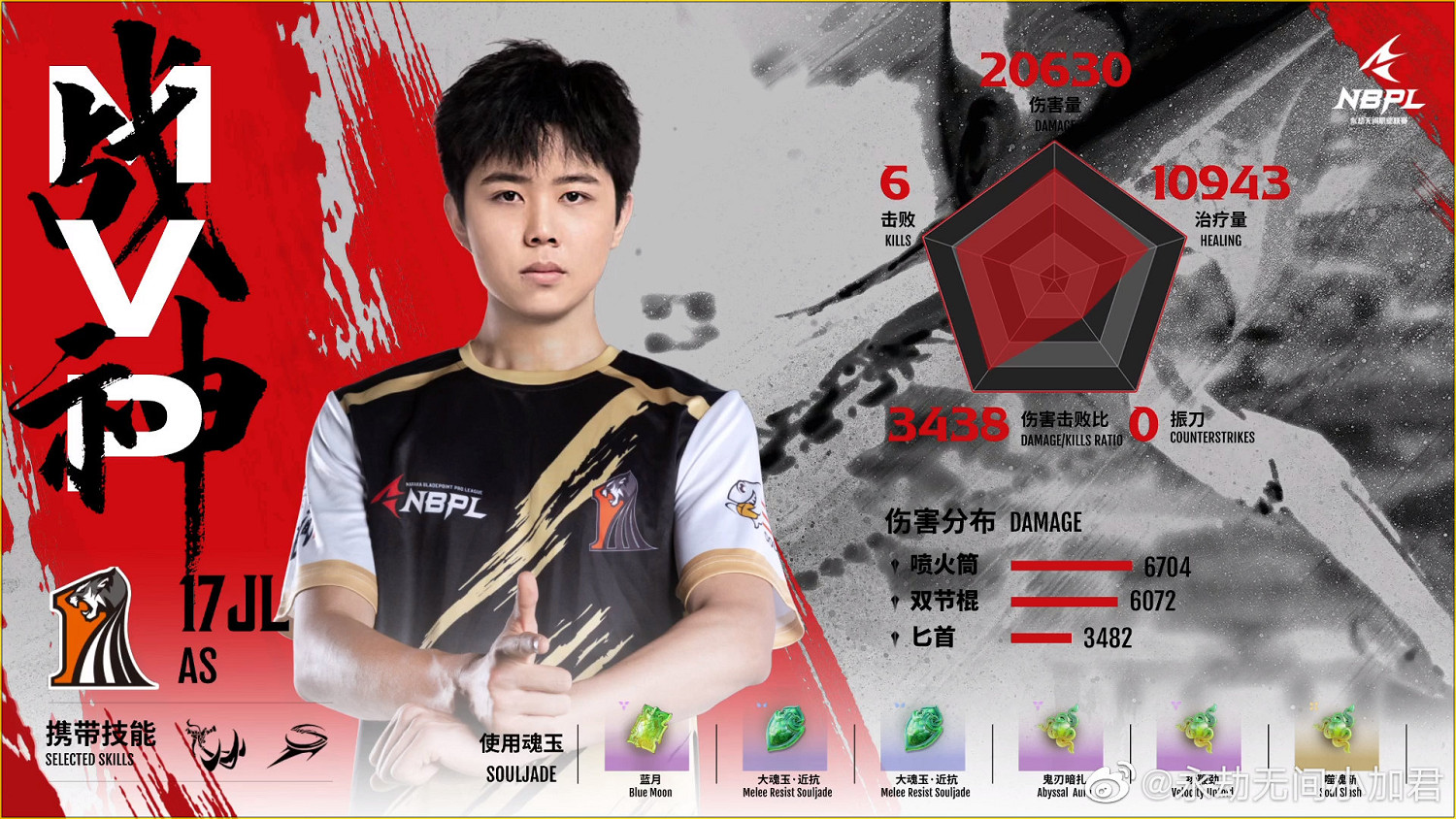 《永劫無間》職業聯賽S1常規賽第一雙周DAY６戰況匯總