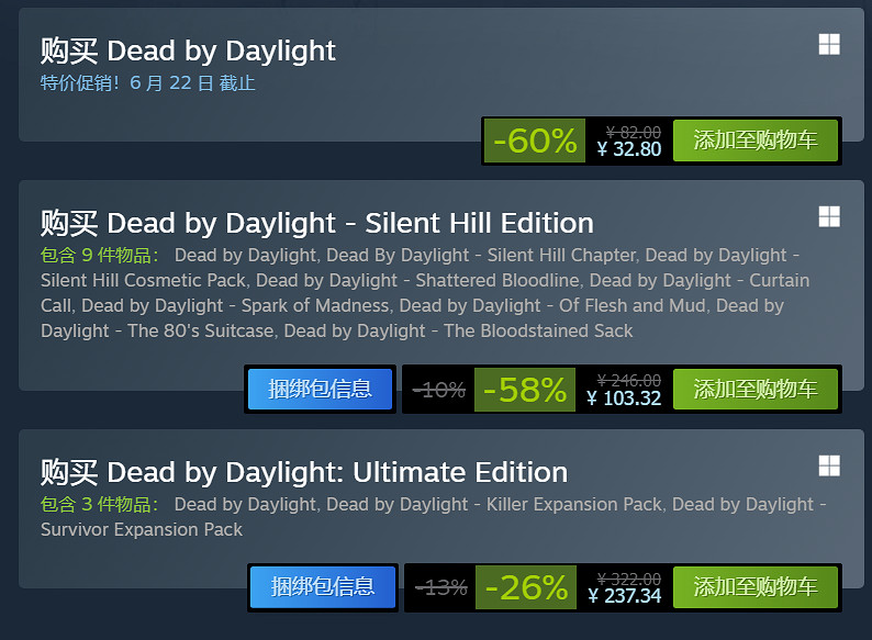 《黎明死線》累計遊玩時長超10億小時 是去年兩倍多！