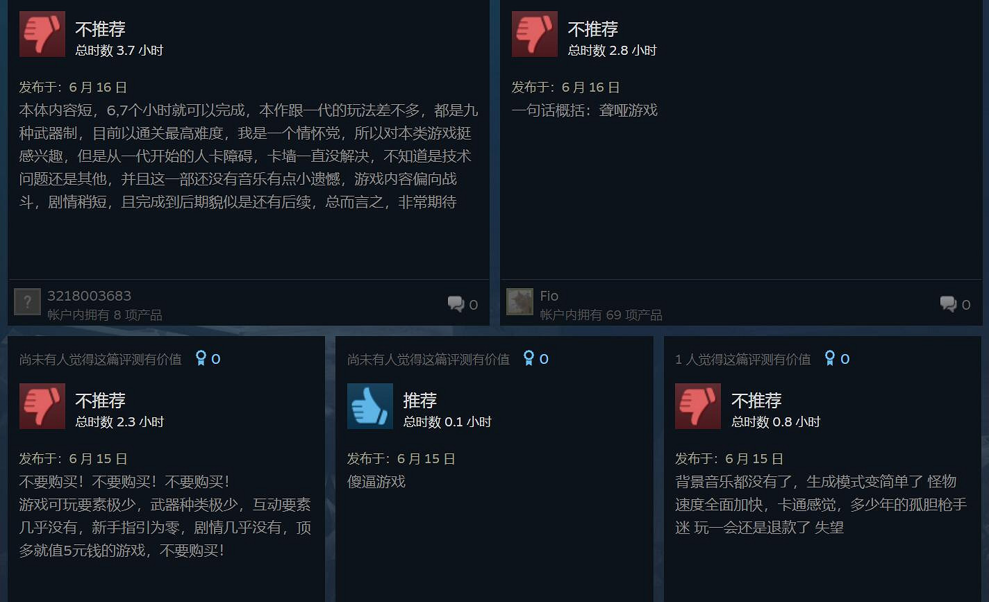 經典難再續！《孤膽槍手2新紀元》Steam僅30%好評！