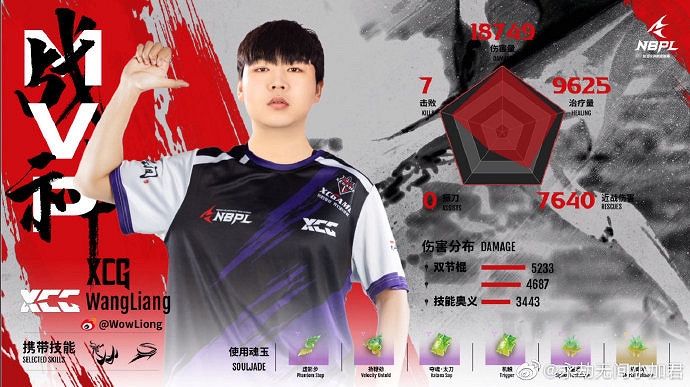 《永劫無間》職業聯賽S1常規賽第二雙周DAY1戰報 《永劫無間》職業聯賽S1常規賽第二雙周DAY1戰報