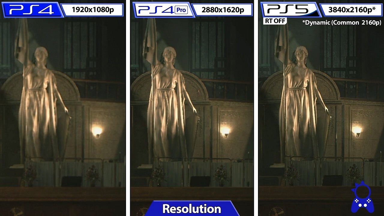 還挺能打?《惡靈古堡2RE/3RE/7》次世代版與原版對比 還挺能打?《惡靈古堡2RE/3RE/7》次世代版與原版對比