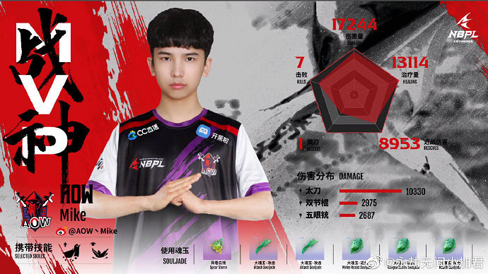 《永劫無間》職業聯賽S1常規賽第二雙周DAY1戰報 《永劫無間》職業聯賽S1常規賽第二雙周DAY1戰報