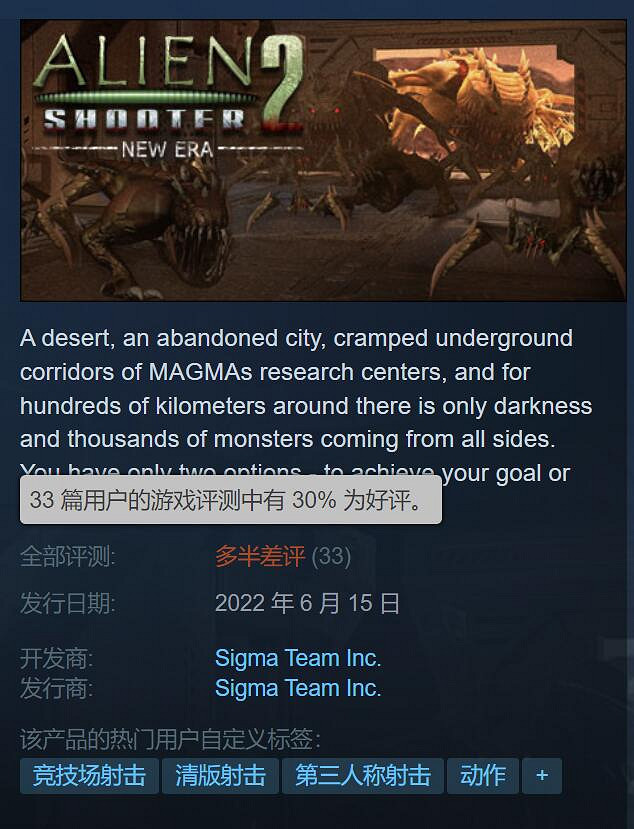 經典難再續！《孤膽槍手2新紀元》Steam僅30%好評！