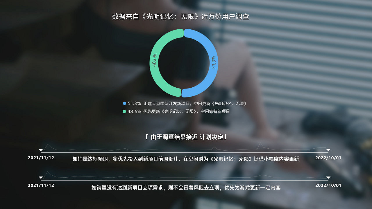 《光明記憶無限》全主機平台細節 後續開發計劃公開