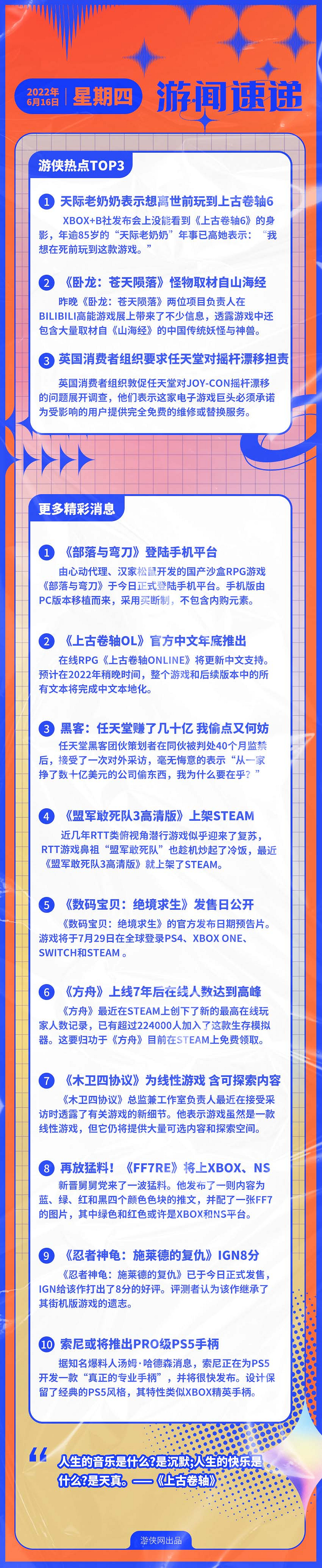 早報:天際奶奶盼望上古卷軸6 老任漂移手把麻煩不斷 早報:天際奶奶盼望上古卷軸6 老任漂移手把麻煩不斷