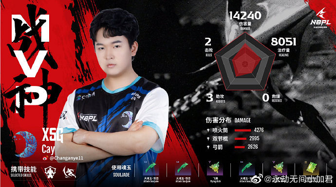 《永劫無間》職業聯賽S1常規賽第二雙周DAY1戰報 《永劫無間》職業聯賽S1常規賽第二雙周DAY1戰報