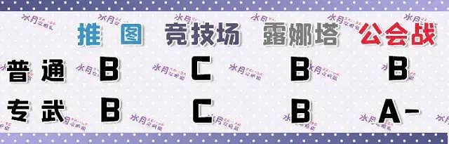 《公主連結》璃乃仙境角色測評 璃乃仙境角色點評 《公主連結》璃乃仙境角色測評 璃乃仙境角色點評
