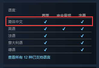 《80年代美國大盜》今天正式發售！Steam特別好評