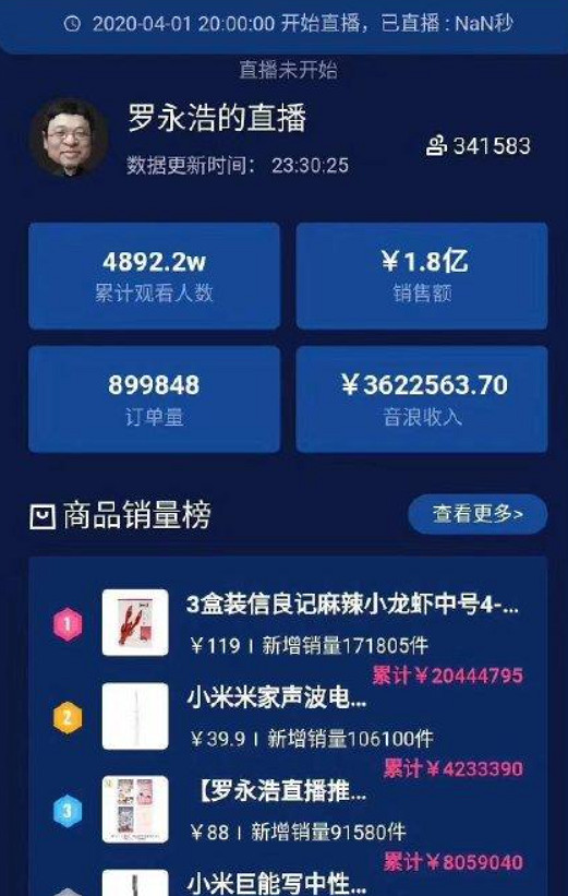 完結的“真還傳”與不再“交個朋友”的羅永浩