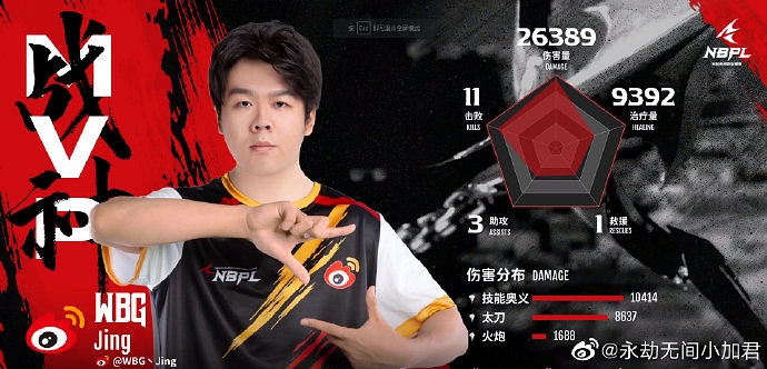 《永劫無間》職業聯賽S1常規賽第二雙周DAY1戰報 《永劫無間》職業聯賽S1常規賽第二雙周DAY1戰報