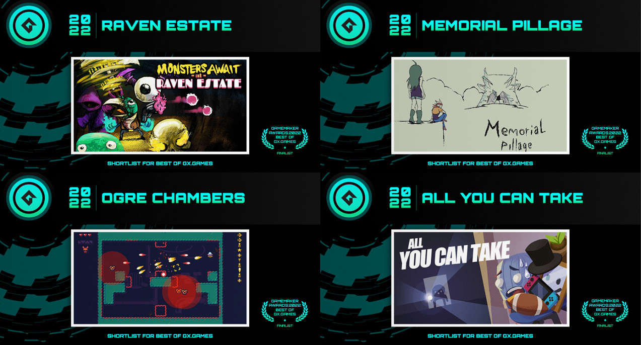 GameMaker獨立遊戲2022年度獎項提名揭曉