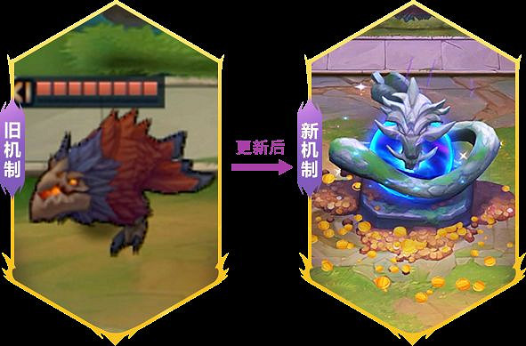 《金鏟鏟之戰》巨龍之巢攻略 巨龍之巢版本怎麽玩 《金鏟鏟之戰》巨龍之巢攻略 巨龍之巢版本怎麽玩