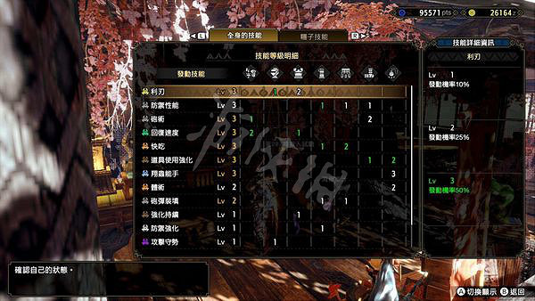 《魔物獵人崛起》曙光銃槍怎麽玩?曙光銃槍回血流BD介紹