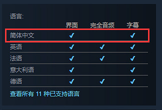 為了蒂法能清涼度夏!《FF7RE》Steam獲特別好評 為了蒂法能清涼度夏!《FF7RE》Steam獲特別好評