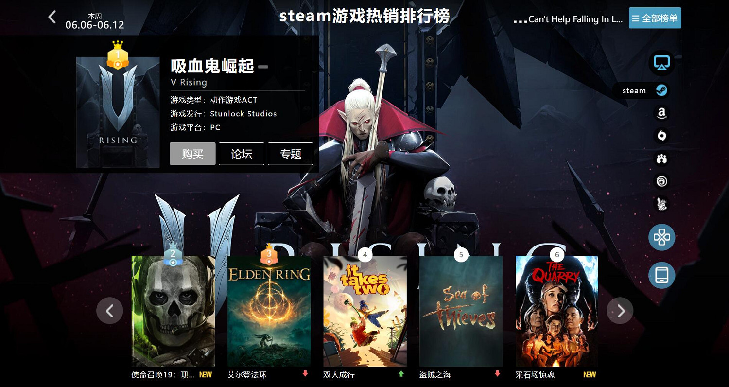 03.28-04.03全球遊戲銷量榜:《COD》重登Steam熱銷!