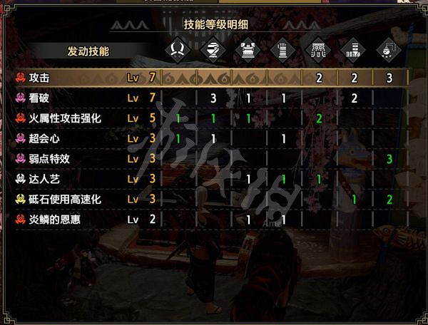 《魔物獵人崛起》雙刀如何配裝?雙刀畢業配裝推薦 《魔物獵人崛起》雙刀如何配裝?雙刀畢業配裝推薦