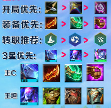《金鏟鏟之戰》巨龍之巢星界龍陣容攻略 S7星界龍法陣容怎麽玩 《金鏟鏟之戰》巨龍之巢星界龍陣容攻略 S7星界龍法陣容怎麽玩