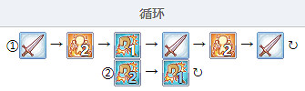 《公主連結》斑比是誰 斑比角色介紹 《公主連結》斑比是誰 斑比角色介紹