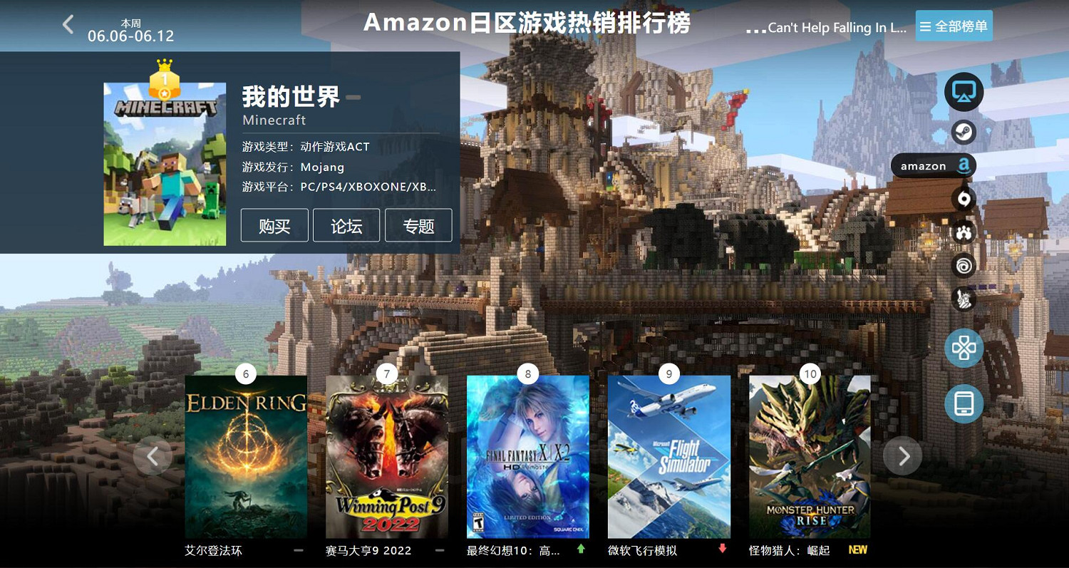 03.28-04.03全球遊戲銷量榜:《COD》重登Steam熱銷!