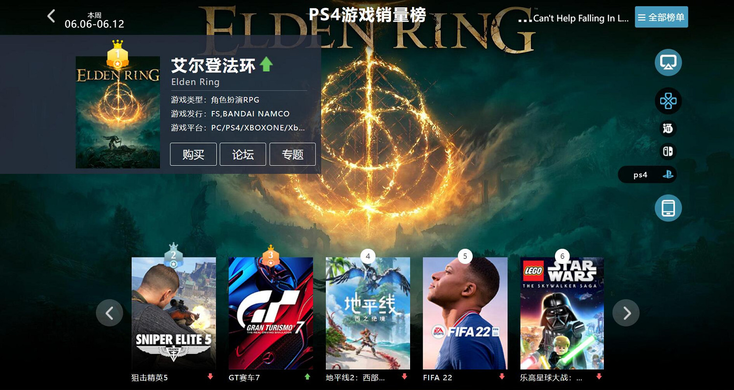 03.28-04.03全球遊戲銷量榜:《COD》重登Steam熱銷!