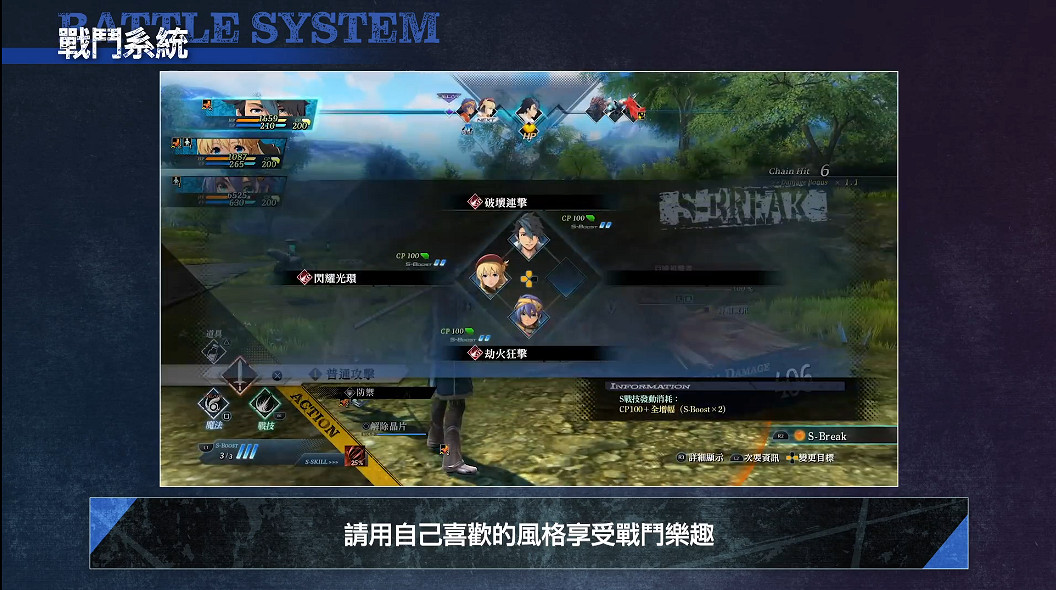 《英雄傳說：黎之軌跡》Steam PS5版戰鬥系統介紹