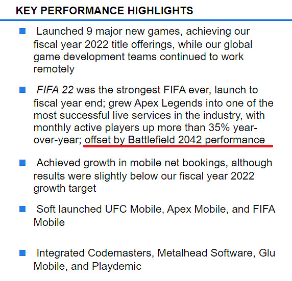 EA稱《APEX》很成功但被《戰地風雲2042》“抵消”了！