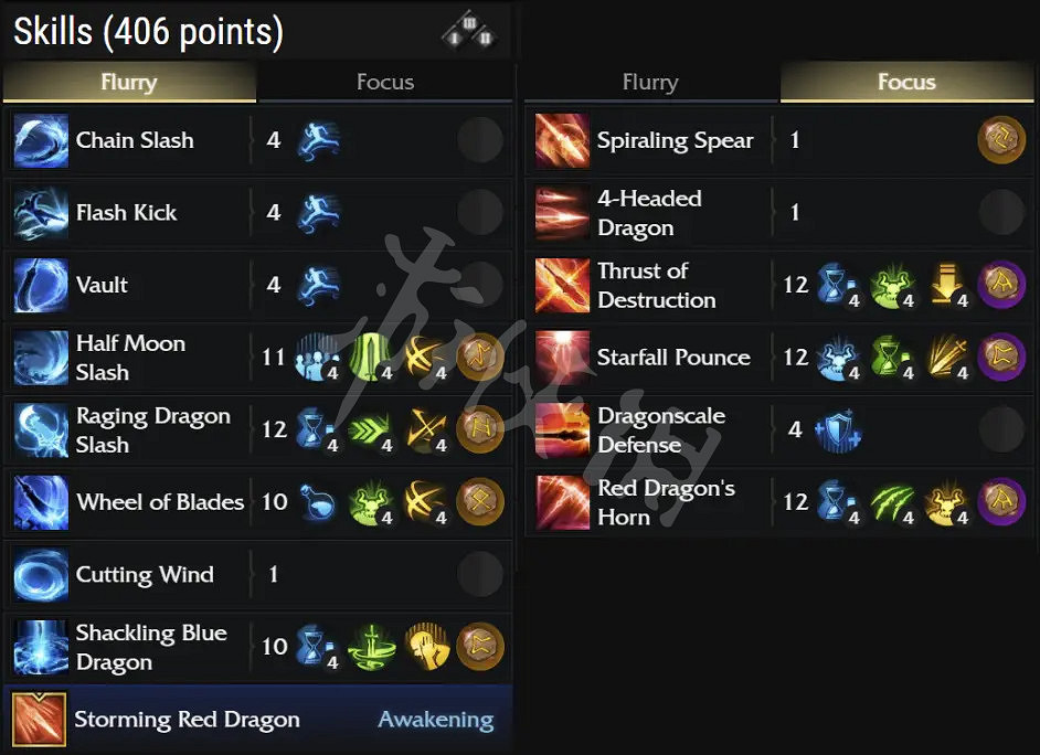 《失落的方舟》43流槍術大師怎麽玩？43流槍術大師玩法介紹