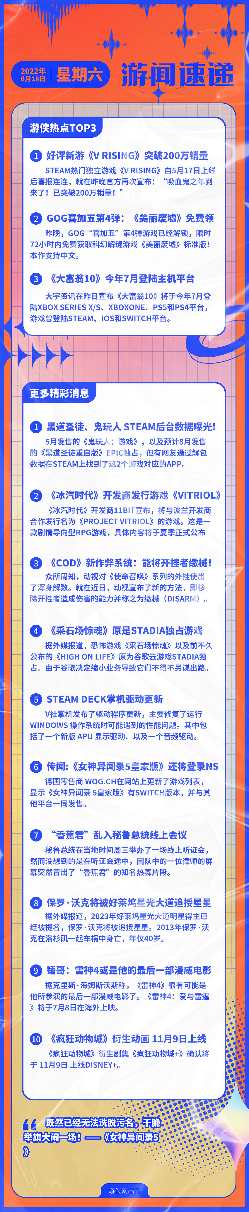 早報:《V Rising》出貨200萬《大富翁10》登陸主機