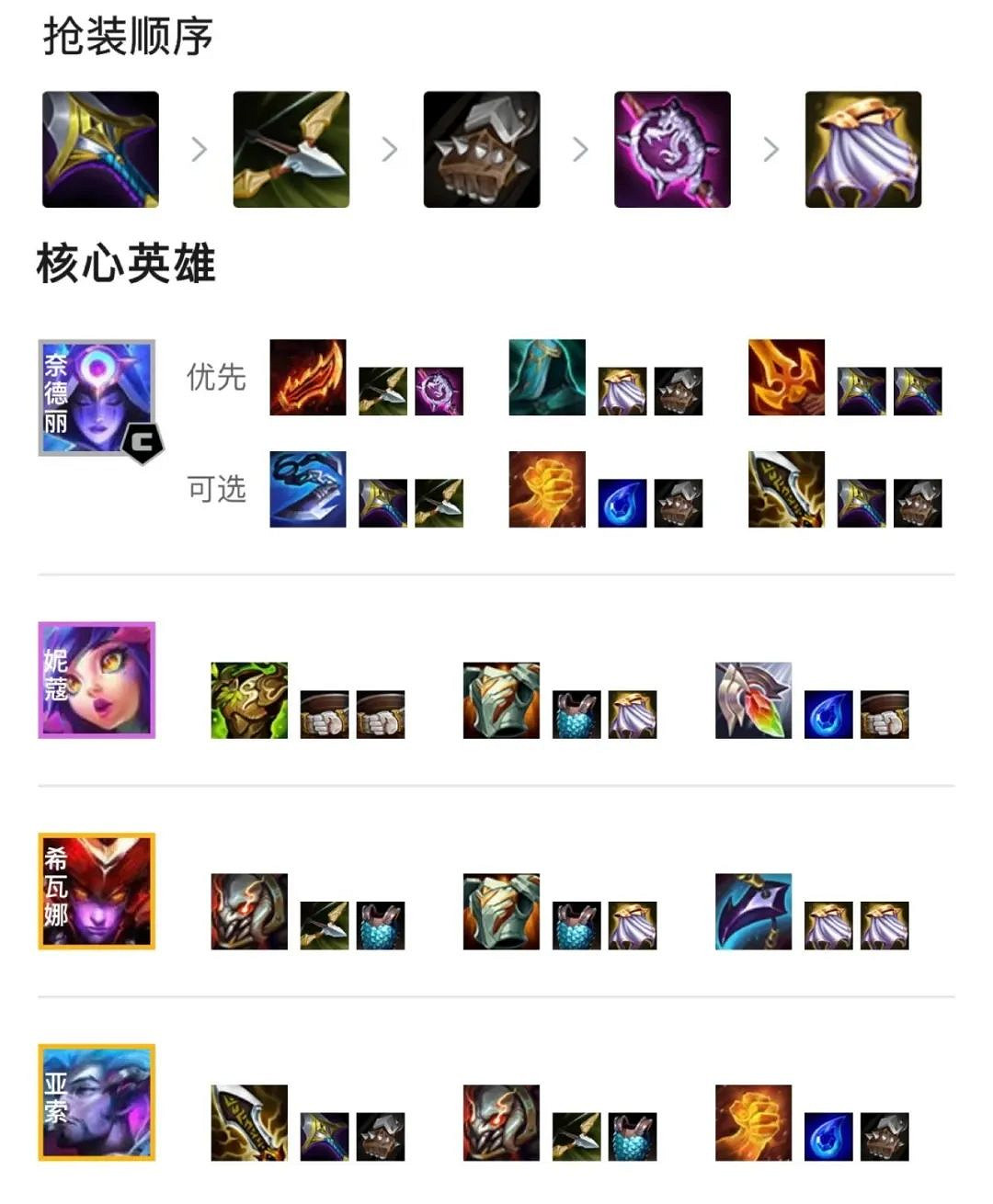《金鏟鏟之戰》巨龍之巢玉龍陣容攻略 S7玉龍換形陣容怎麽玩 《金鏟鏟之戰》巨龍之巢玉龍陣容攻略 S7玉龍換形陣容怎麽玩