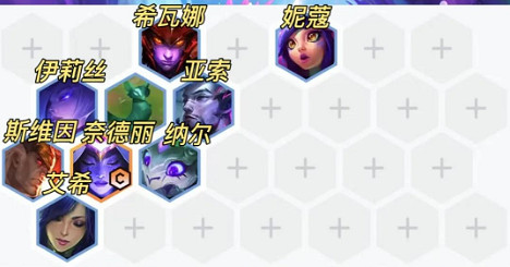 《金鏟鏟之戰》巨龍之巢玉龍陣容攻略 S7玉龍換形陣容怎麽玩 《金鏟鏟之戰》巨龍之巢玉龍陣容攻略 S7玉龍換形陣容怎麽玩