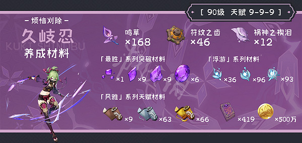 《原神》久岐忍角色突破材料是什麽?久岐忍角色突破材料介紹 《原神》久岐忍角色突破材料是什麽?久岐忍角色突破材料介紹