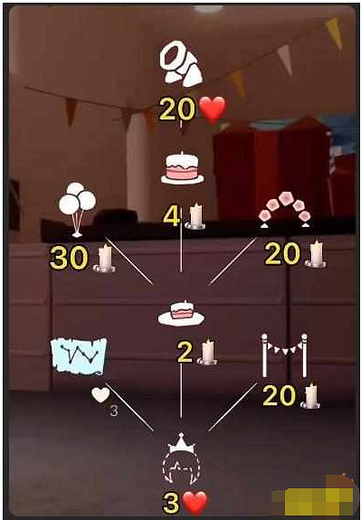 《光遇》三周年慶兌換物品一覽 光遇三周年慶兌換物品有什麽