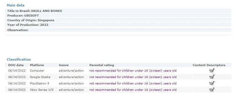 僅登錄次世代主機？育碧3A《碧海黑帆》巴西評級通過