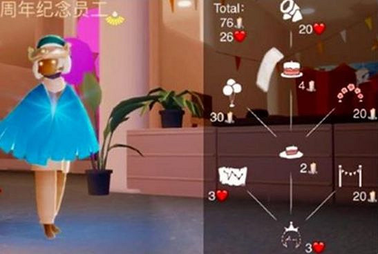 《光遇》三周年慶活動物品一覽 光遇三周年慶活動物品有什麽