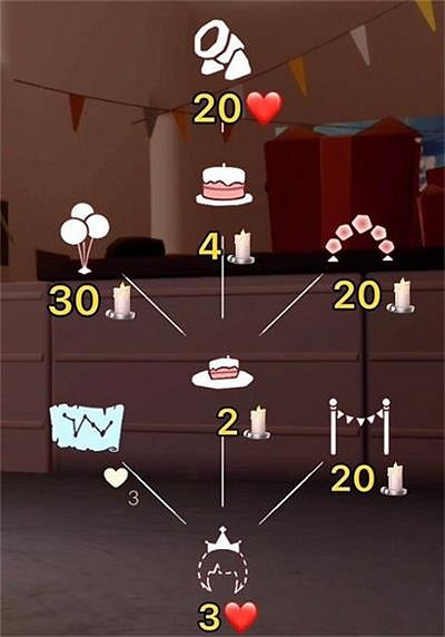 《光遇》三周年兌換圖 光遇三周年慶兌換圖一覽