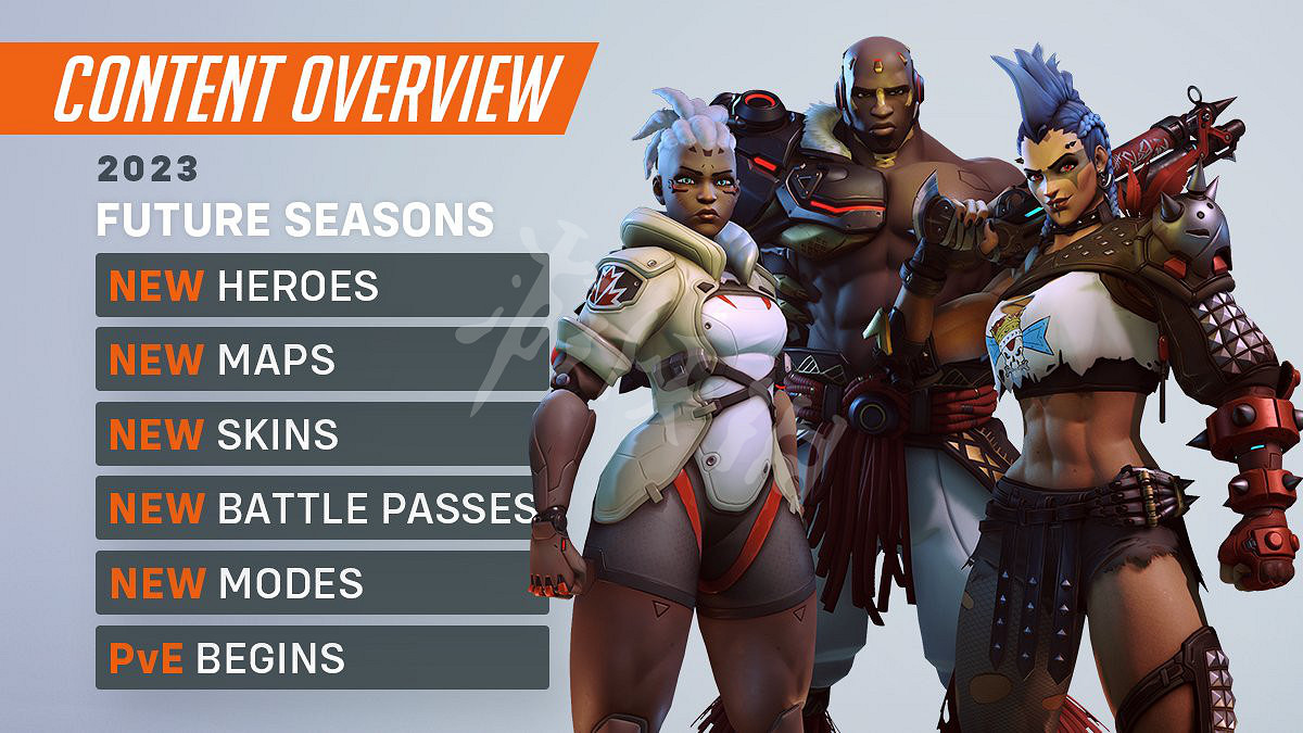 《鬥陣特攻2》pvp免費嗎？pvp更新預覽及pve上線時間